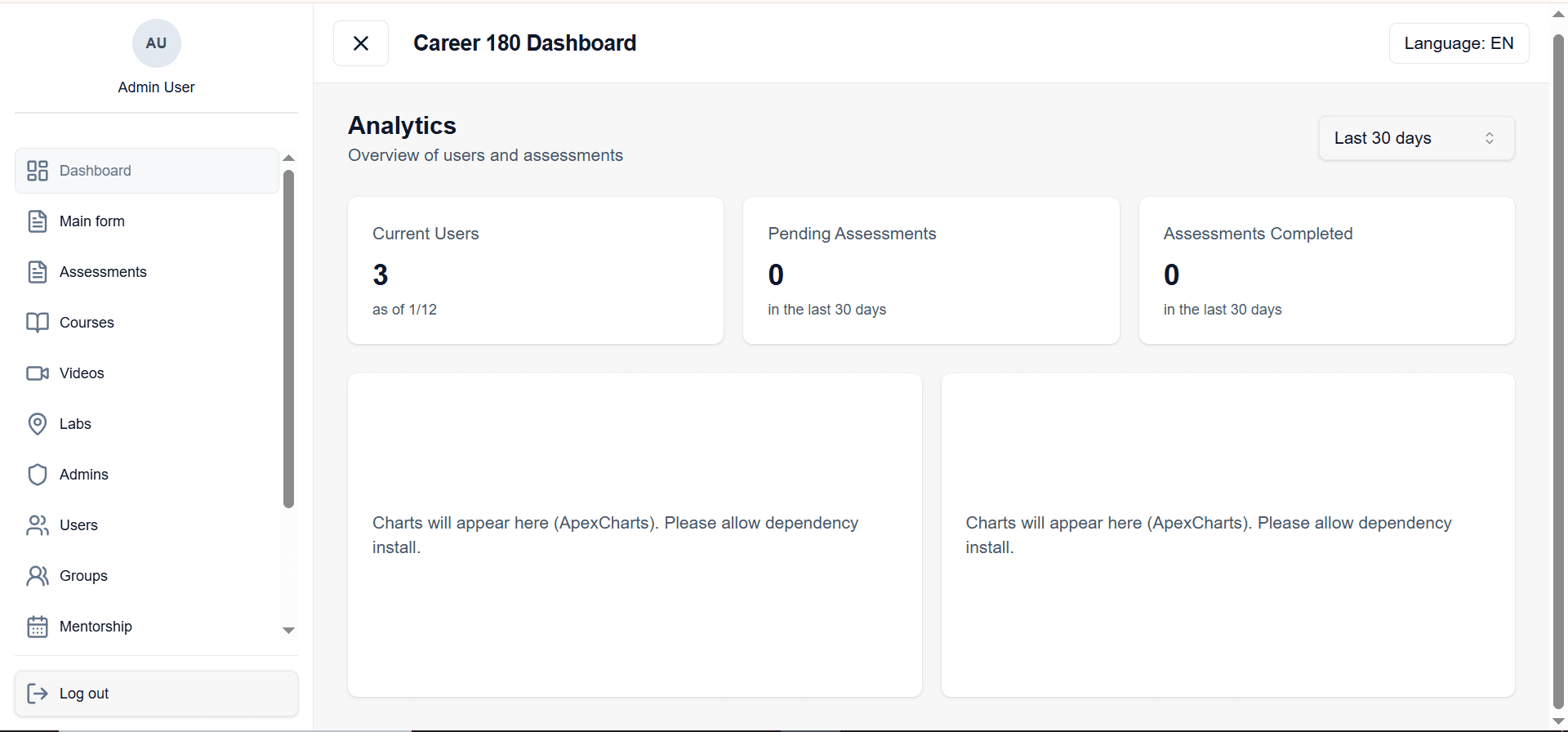 Career180 LMS groups management dashboard