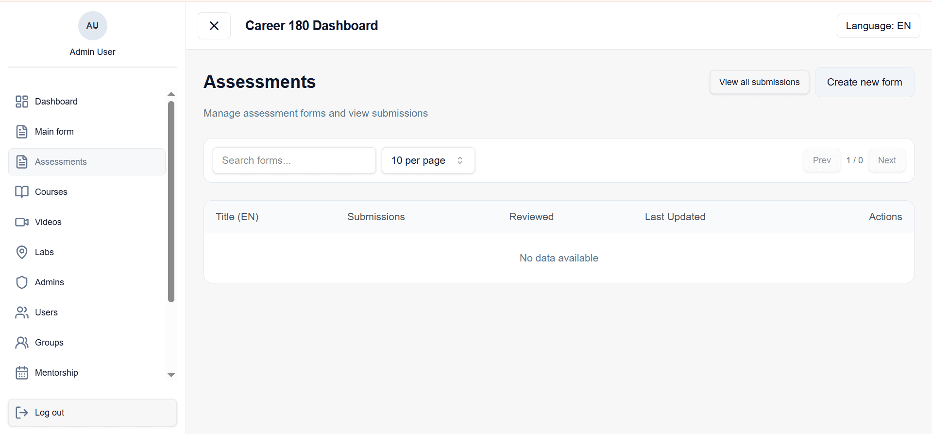 Career180 LMS analytics dashboard overview