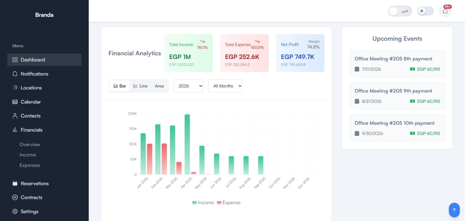Billy OOH Management System financial analytics dashboard