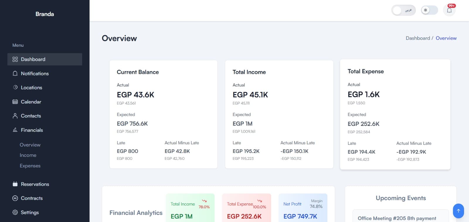 Billy OOH Management System financial overview dashboard